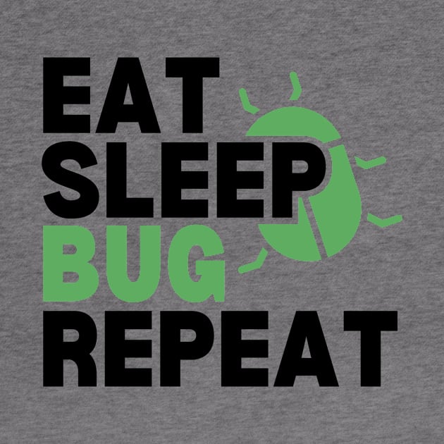Eat Sleep Code Repeat Funny Developer by fupi